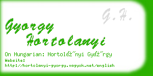 gyorgy hortolanyi business card